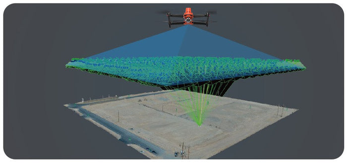 UAV Drones Surveying Centimeter Level Precision