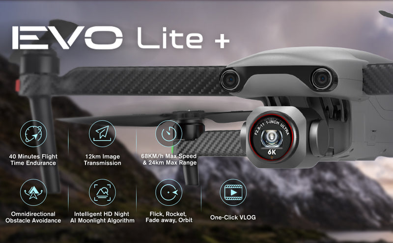 Knowing The Drone Gimbal--A Necessary Choice For Camera Drones