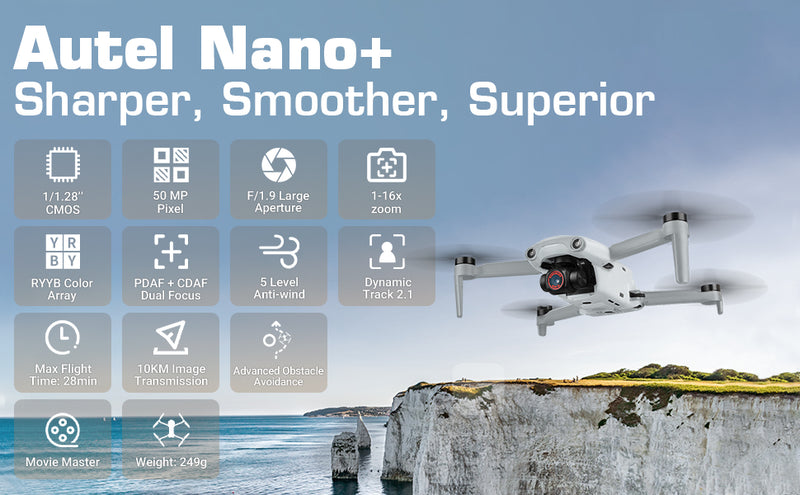 5 Important Indicator Checks to Do Before Flying a Drone