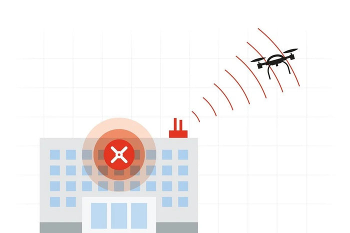 Using Drone Detection Technology in Prisons