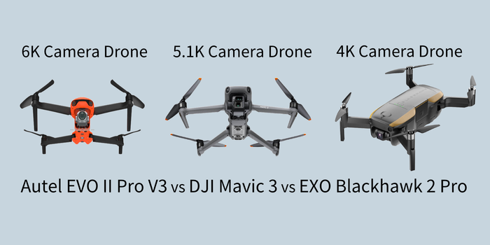 Best Camera Drone 2023