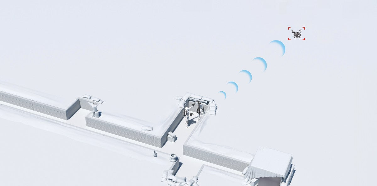 Skyfend Counter-drone Solution