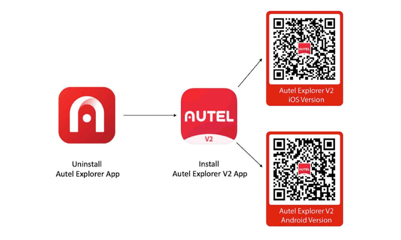 Autel Explorer V2 APP Released