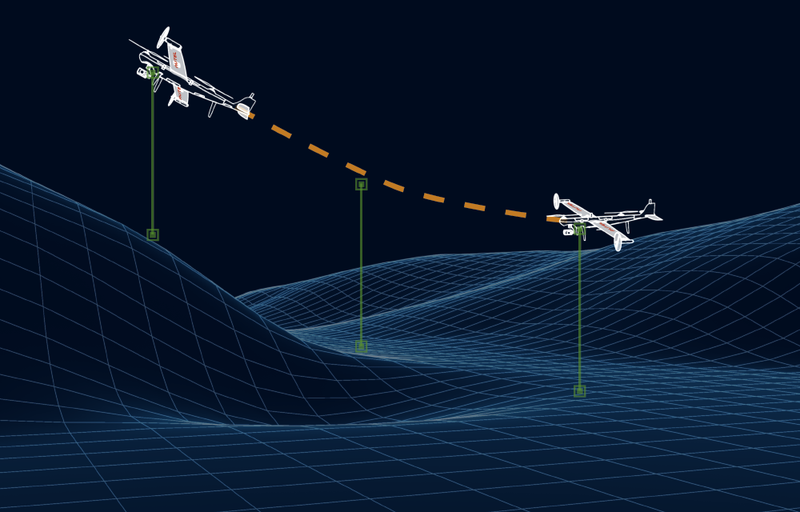 Terrain-Following Function for Enterprise Drones