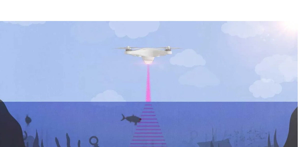 Drone Underwater Detection: Sonar Sensor