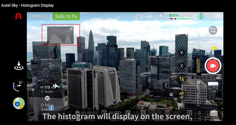 A Deeper Look at Drone Histograms