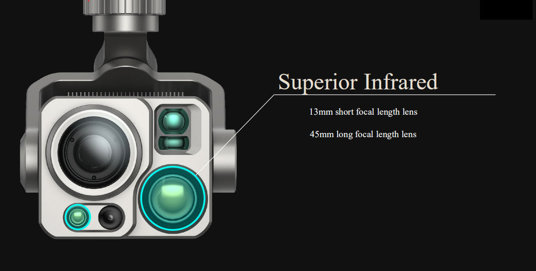 Autel L35T Infrared camera for Autel Alpha & Autel Titan – Autelpilot