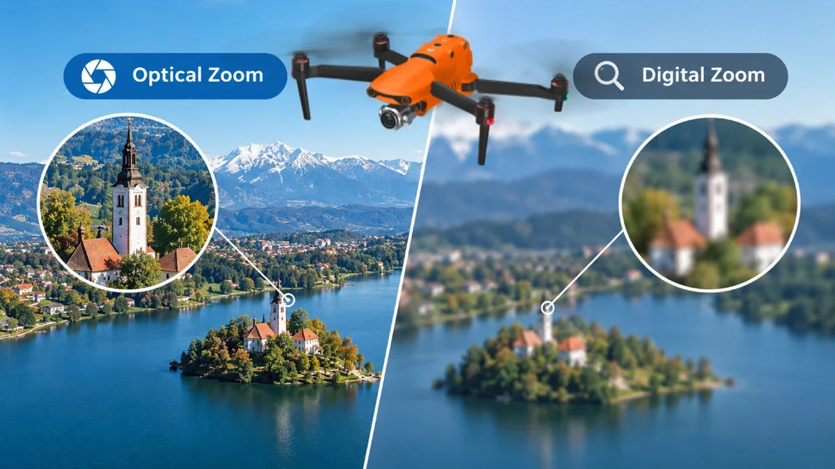 Optical vs. Digital Zoom in Drones