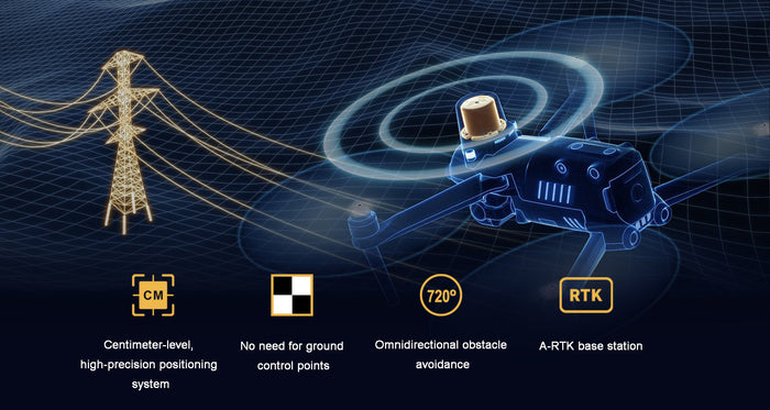 Autel RTK Drone - RTK Module In Autel Enterprise Drone