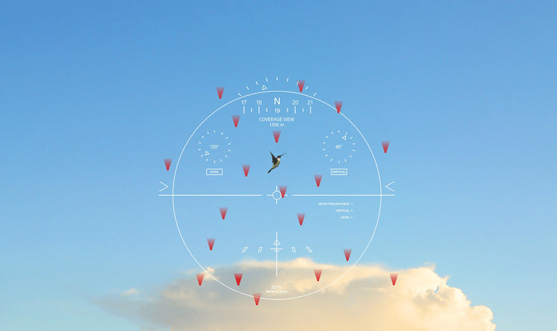 Quickly Know and Understand C-UAS System
