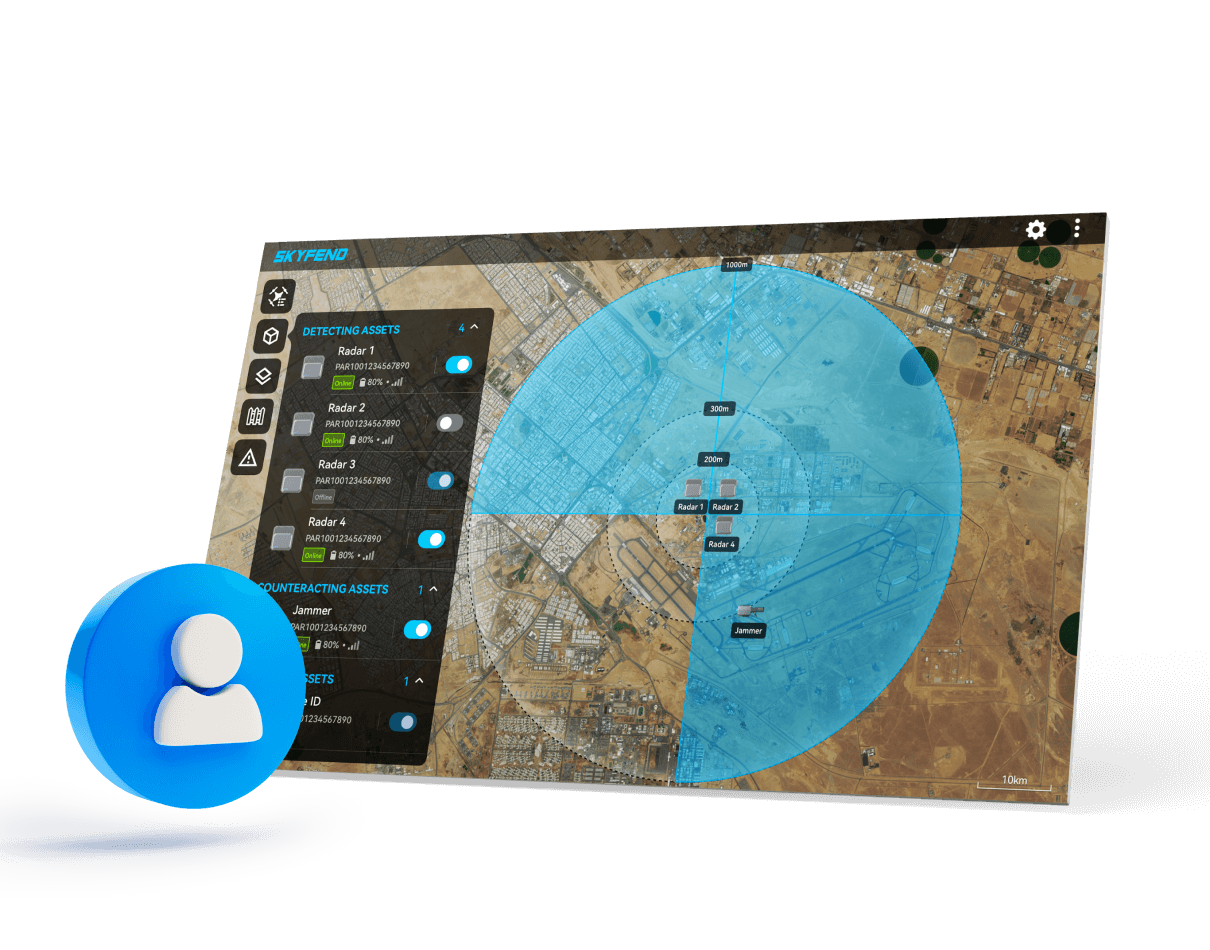 Anti-Drone Software – Skyfend Guide C2