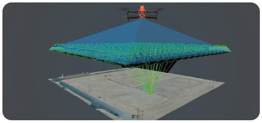UAV Drones Surveying Centimeter Level Precision