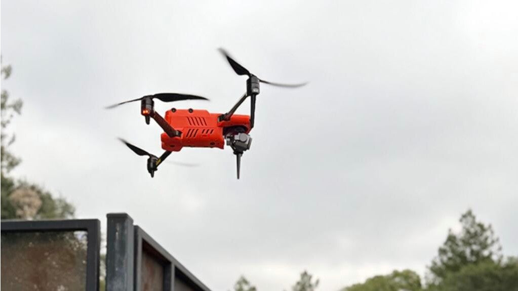 Best Drone for YouTubers