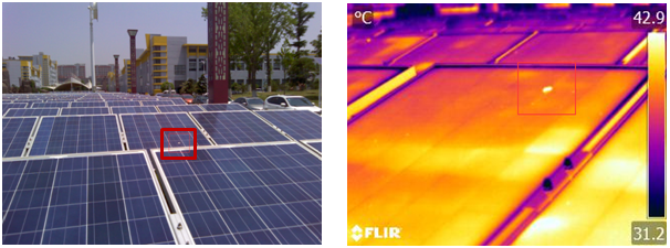 DRI Technology for Drone Object Recognition