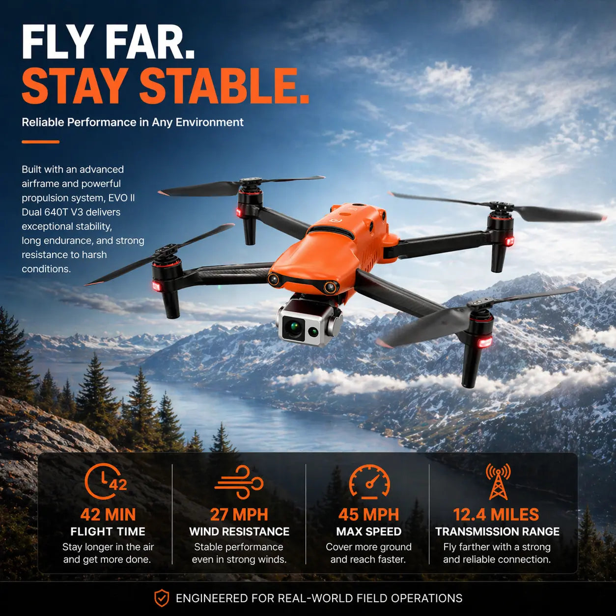 Autel EVO II Daul 640T V3 2026 
Flight Perfermence