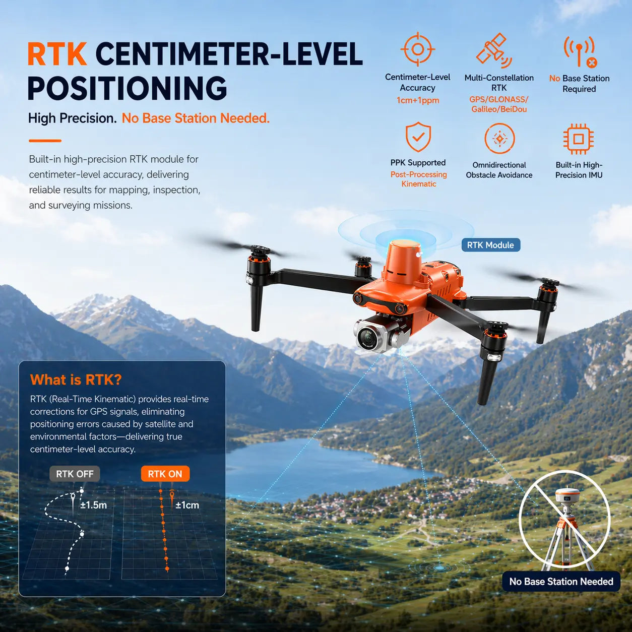 Autel EVO II Pro RTK V3 Centimeter-level positioning