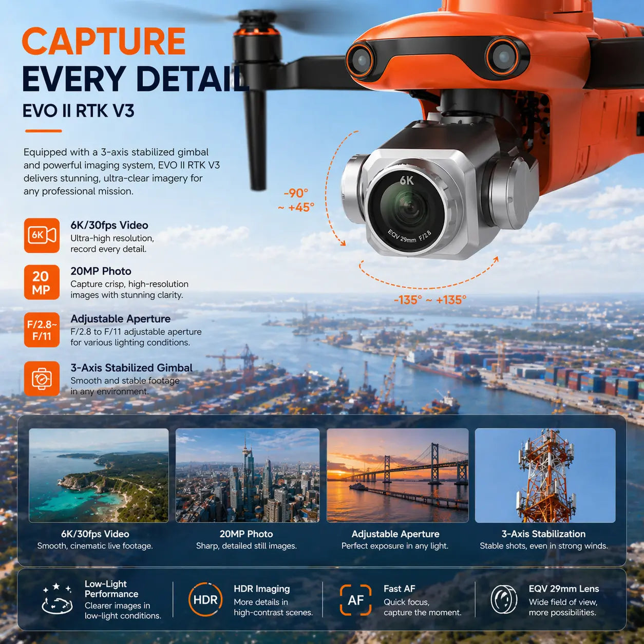 Autel EVO II Pro RTK V3 Gimbal Camera