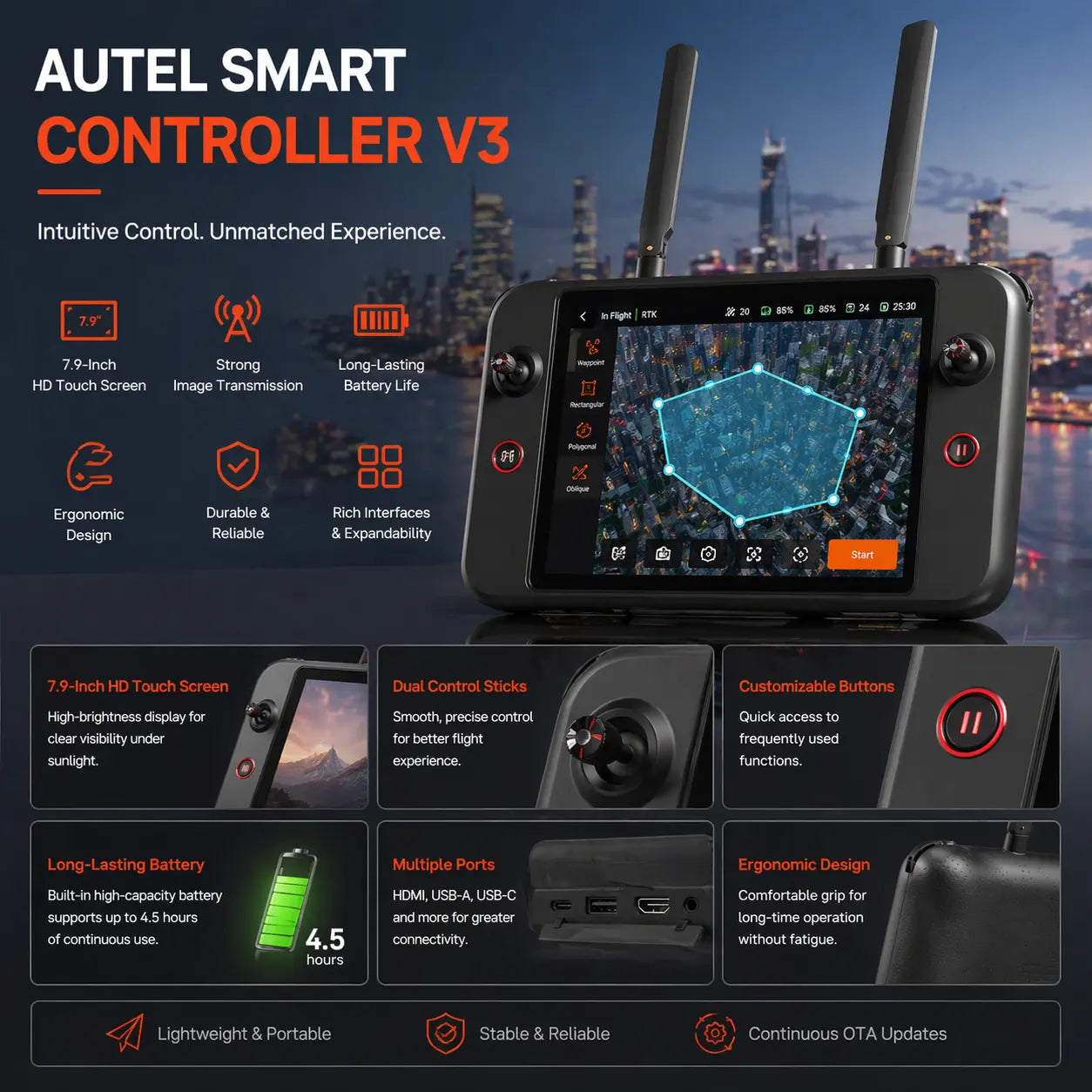 Autel EVO II Pro RTK V3 With Smart Controller V3