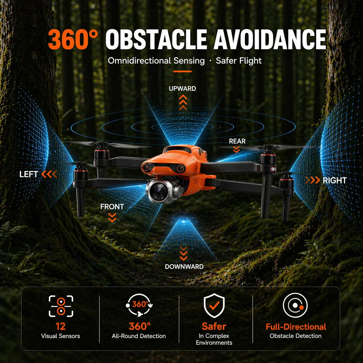 Autel EVO II Pro V3 360° Obstacle Avoidance