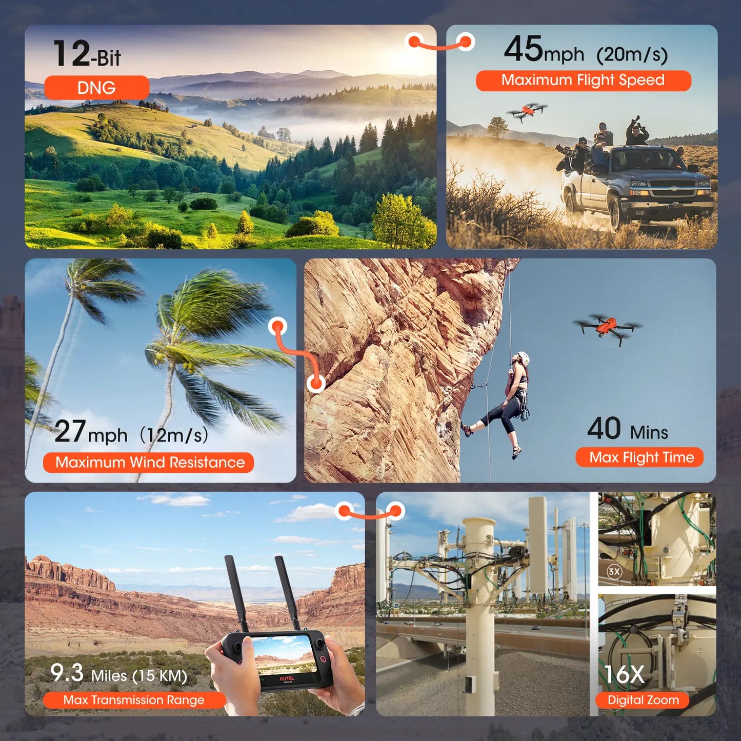 Autel EVO II Pro V3 Flight Perfermence 2026