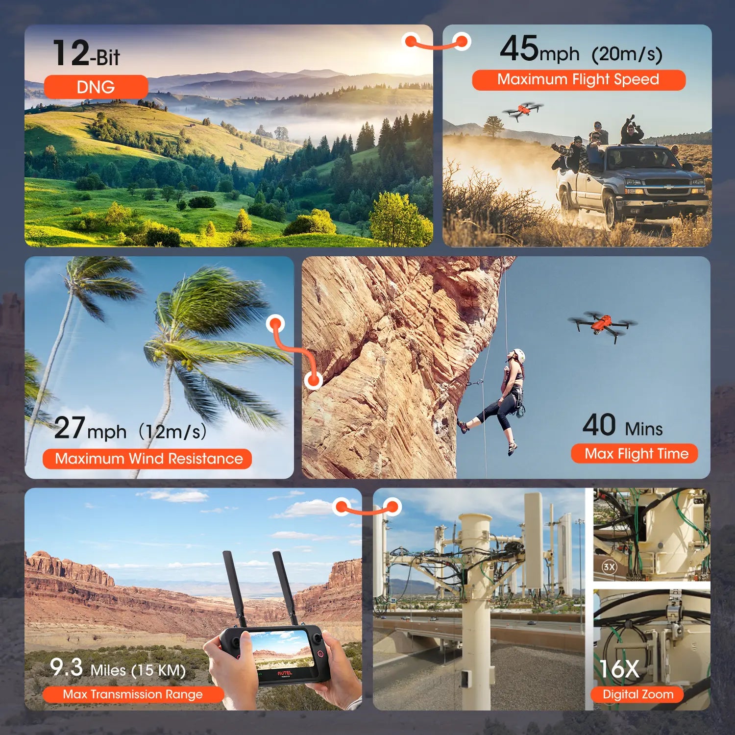 Autel EVO II Pro V3 Flight Perfermence 2026