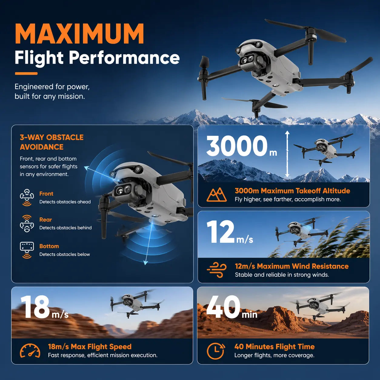 Autel EVO Lite 640T Flight Perfermence