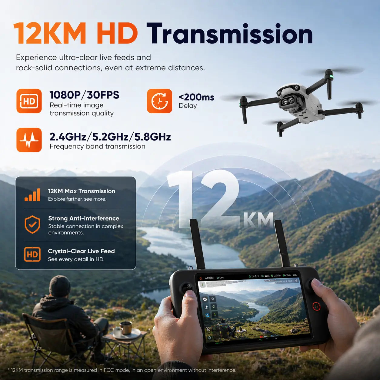 Autel EVO Lite 640T Image Transmission