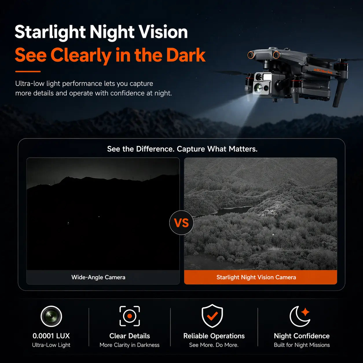 Autel EVO Max 4N V2 Starlight night vision