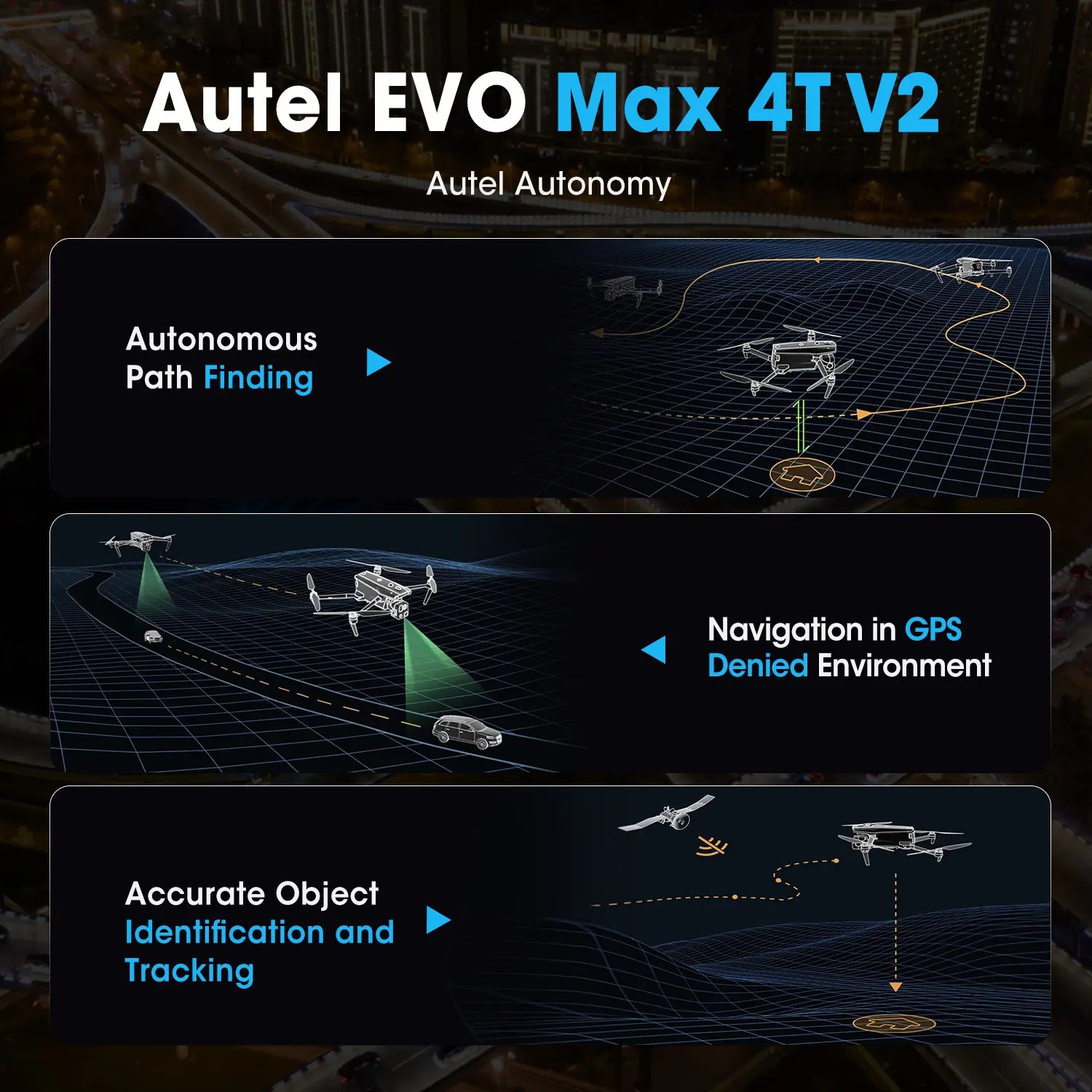 Autel EVO Max 4T V2 Autonomy