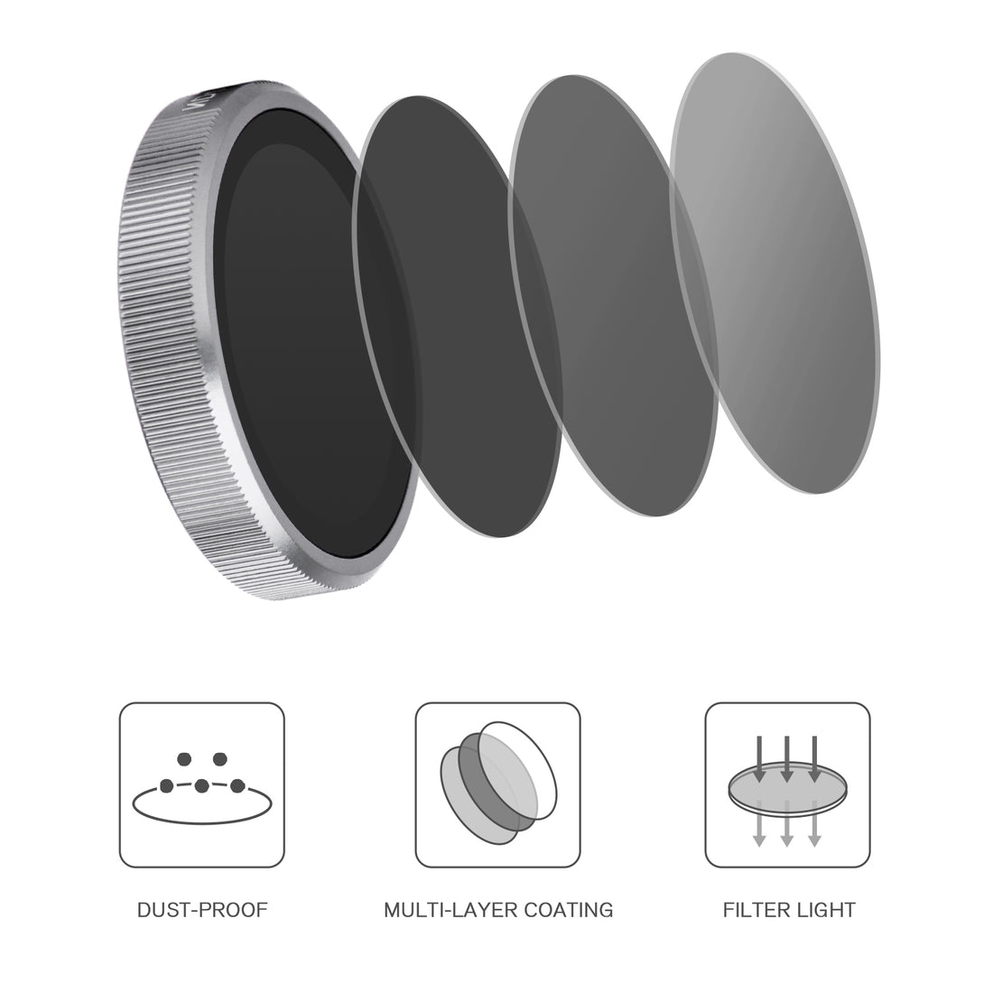 Autel Robotics EVO Lite+ Drone ND Filter